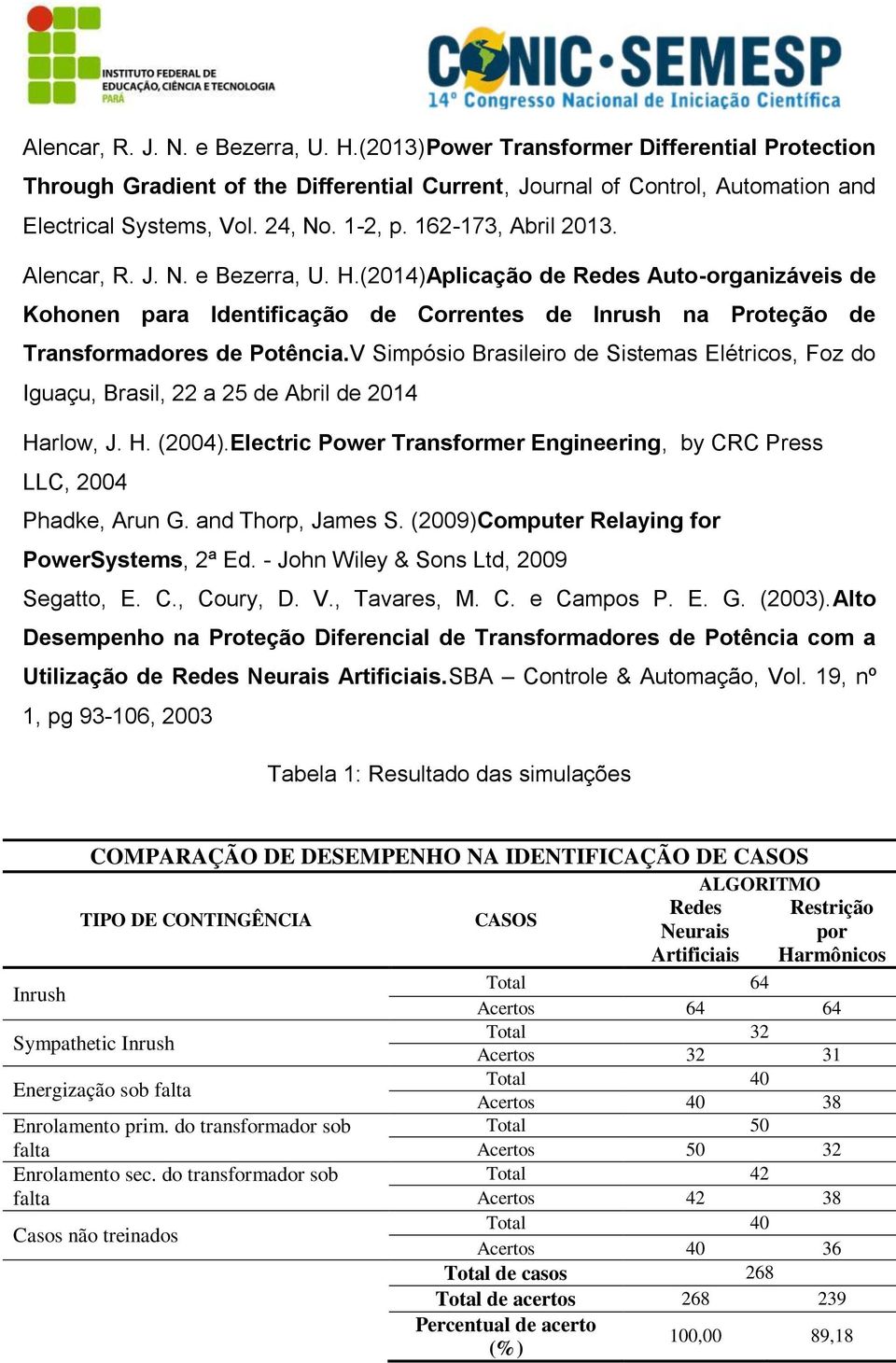 (2014)Aplicação de Redes Auto-organizáveis de Kohonen para Identificação de Correntes de Inrush na Proteção de Transformadores de Potência.