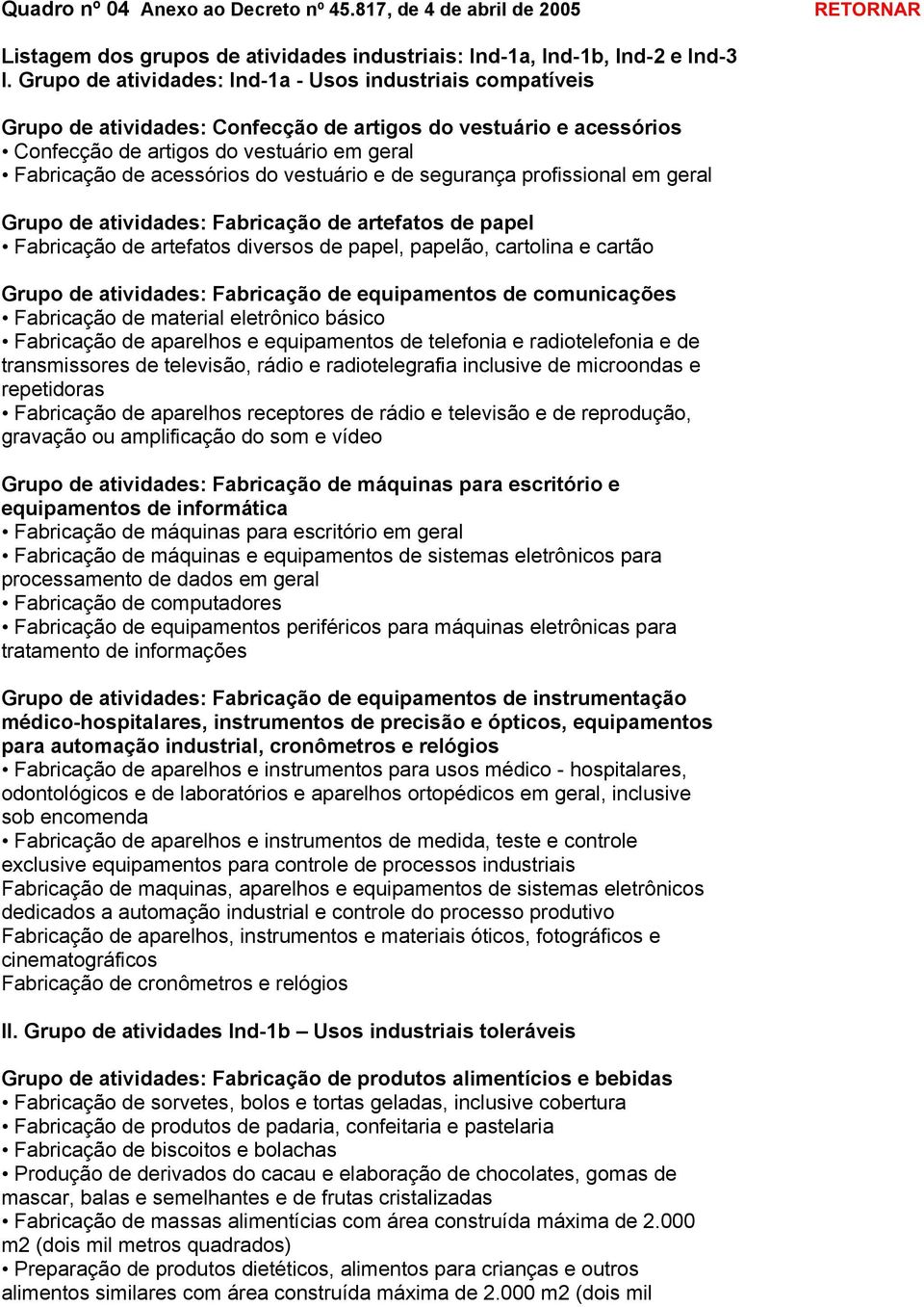 vestuário e de segurança profissional em geral Grupo de atividades: Fabricação de artefatos de papel Fabricação de artefatos diversos de papel, papelão, cartolina e cartão Grupo de atividades: