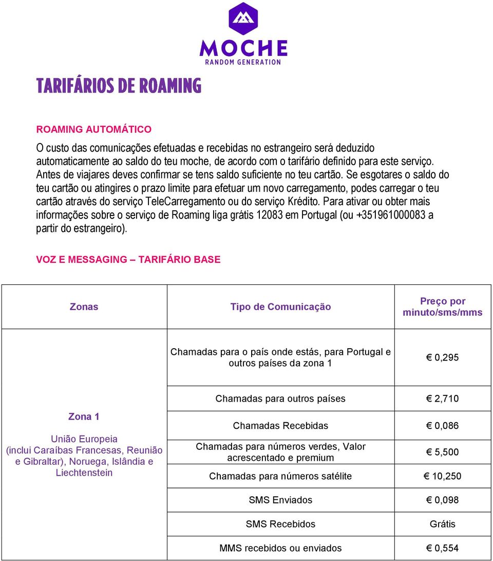 Se esgotares o saldo do teu cartão ou atingires o prazo limite para efetuar um novo carregamento, podes carregar o teu cartão através do serviço TeleCarregamento ou do serviço Krédito.