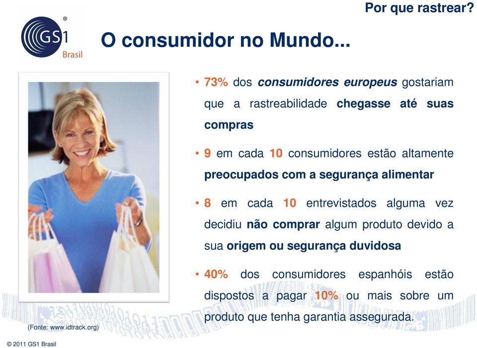 consumidores estão altamente preocupados com a segurança alimentar 8 em cada 10 entrevistados alguma vez decidiu