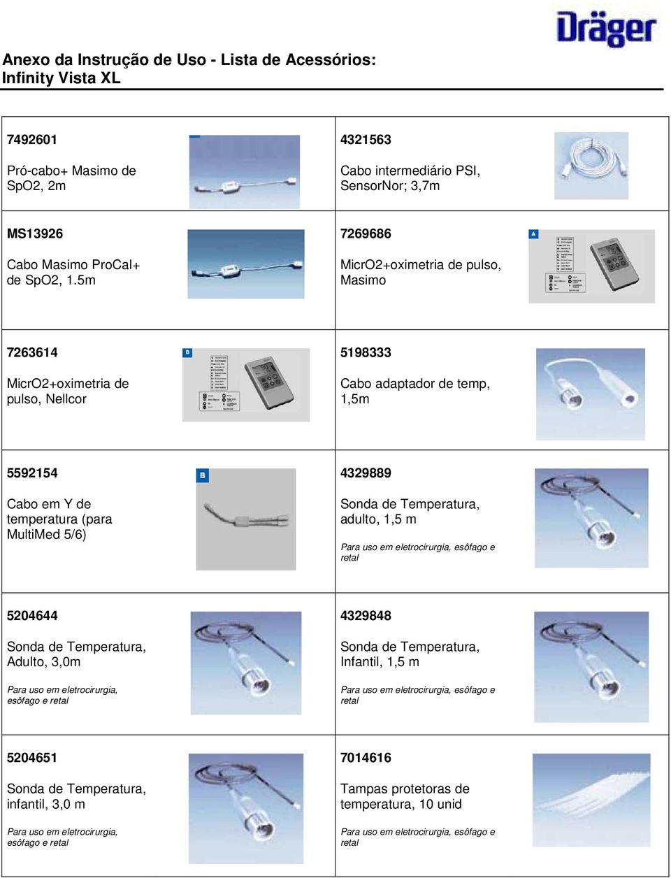 Sonda de Temperatura, adulto, 1,5 m Para uso em eletrocirurgia, esôfago e retal 5204644 Sonda de Temperatura, Adulto, 3,0m Para uso em eletrocirurgia, esôfago e retal 4329848 Sonda de