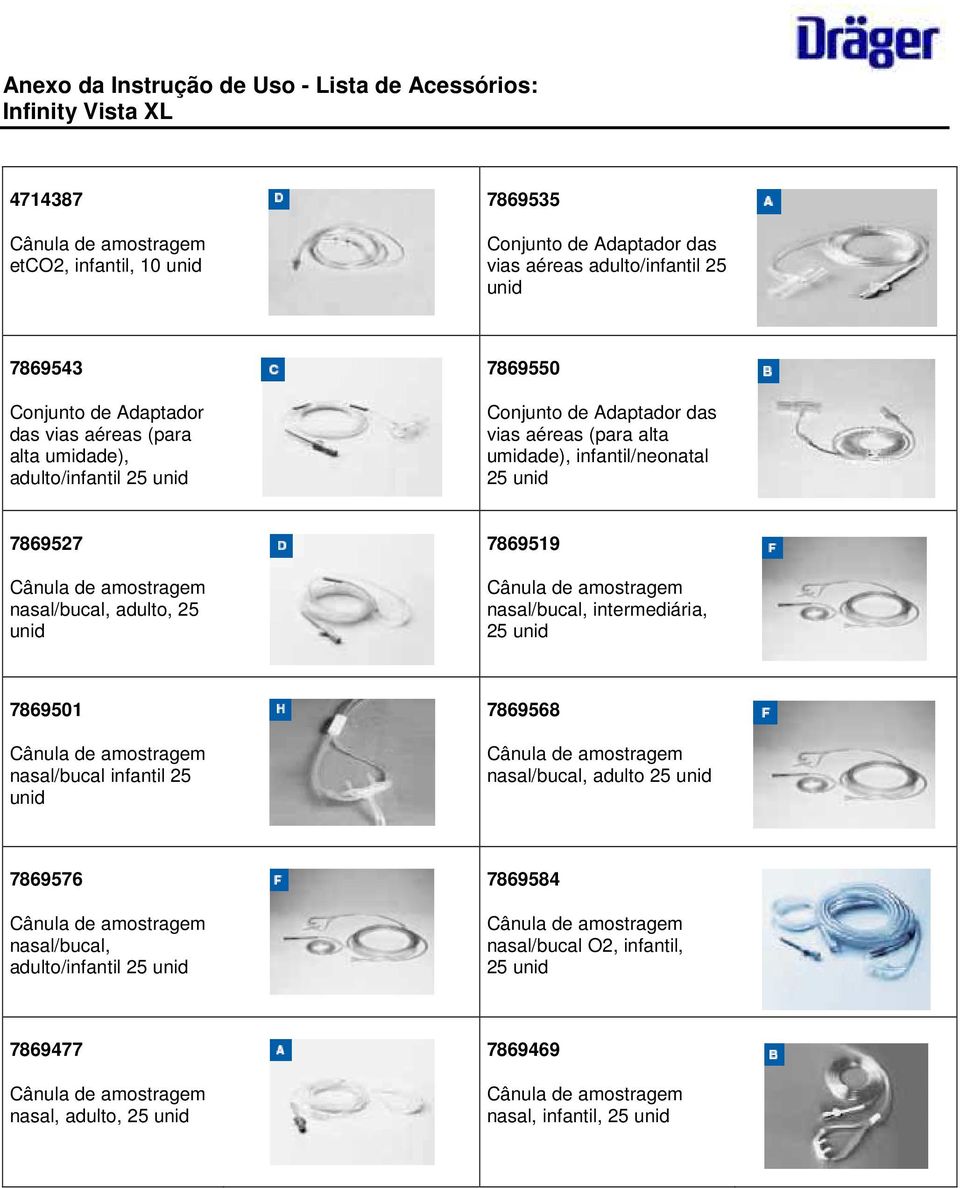 7869527 nasal/bucal, adulto, 25 unid 7869519 nasal/bucal, intermediária, 25 unid 7869501 nasal/bucal infantil 25 unid 7869568 nasal/bucal, adulto