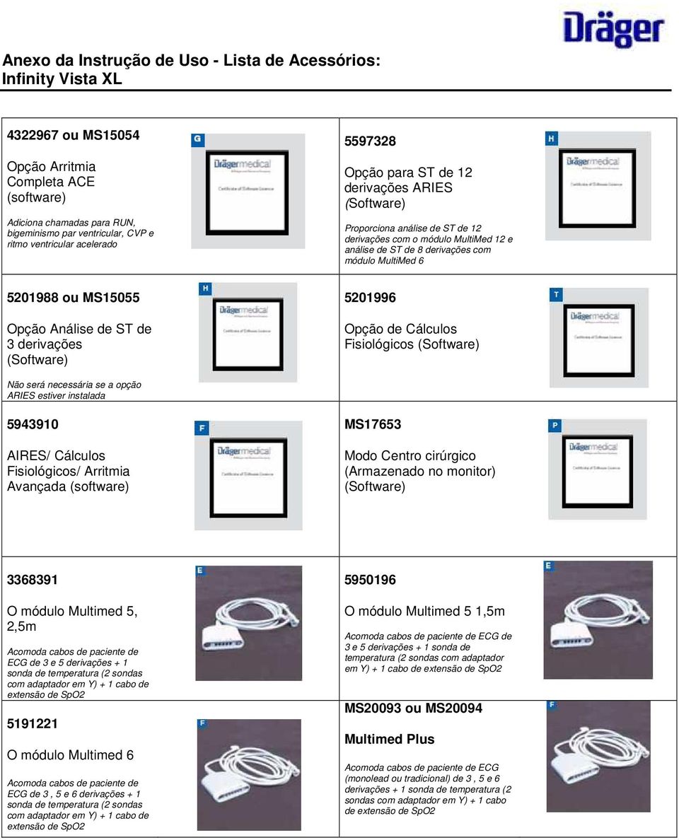 5201996 Opção de Cálculos Fisiológicos (Software) Não será necessária se a opção ARIES estiver instalada 5943910 AIRES/ Cálculos Fisiológicos/ Arritmia Avançada (software) MS17653 Modo Centro