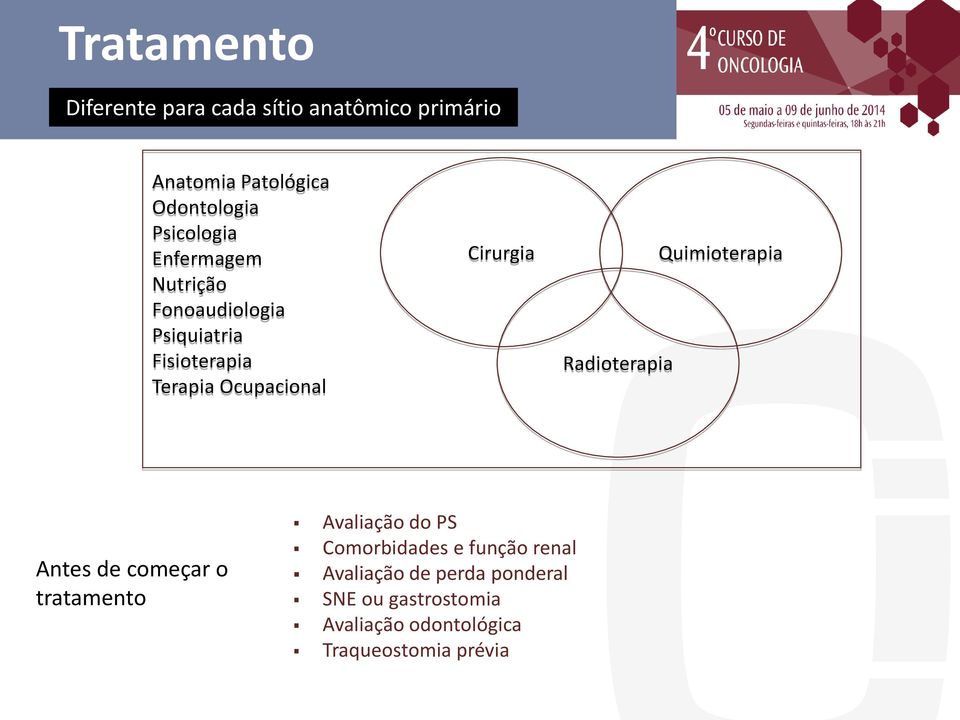 Cirurgia Radioterapia Quimioterapia Antes de começar o tratamento Avaliação do PS Comorbidades