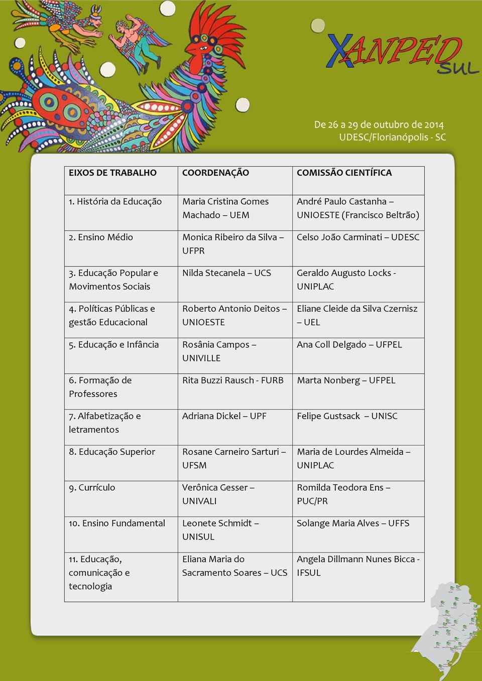 Educação Popular e Movimentos Sociais Nilda Stecanela UCS Geraldo Augusto Locks - UNIPLAC 4.