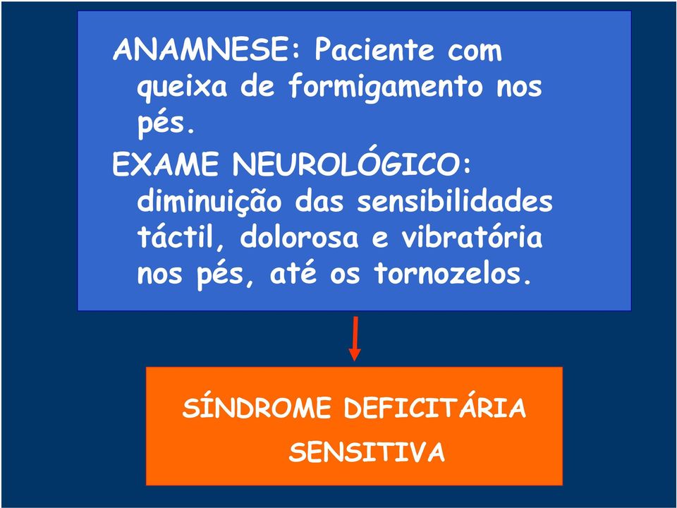 EXAME NEUROLÓGICO: diminuição das