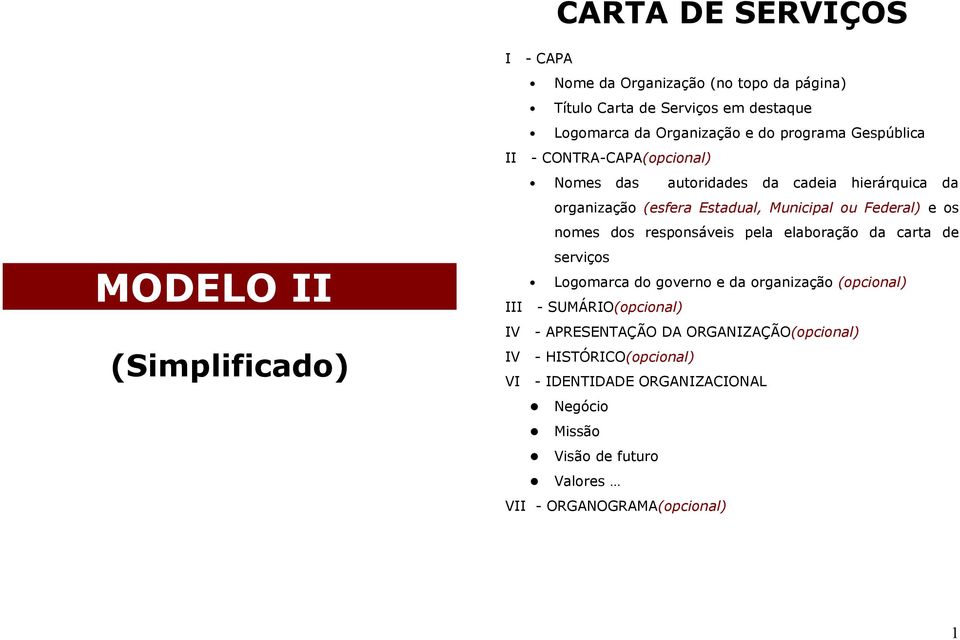 ou Federal) e os nomes dos responsáveis pela elaboração da carta de serviços Logomarca do governo e da organização (opcional) III - SUMÁRIO(opcional) IV