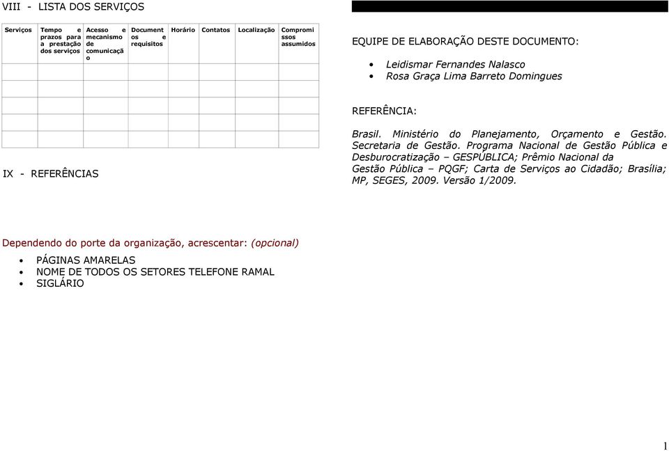 Ministério do Planejamento, Orçamento e Gestão. Secretaria de Gestão.