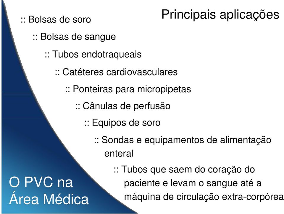 Equipos de soro :: Sondas e equipamentos de alimentação enteral O PVC na Área Médica ::