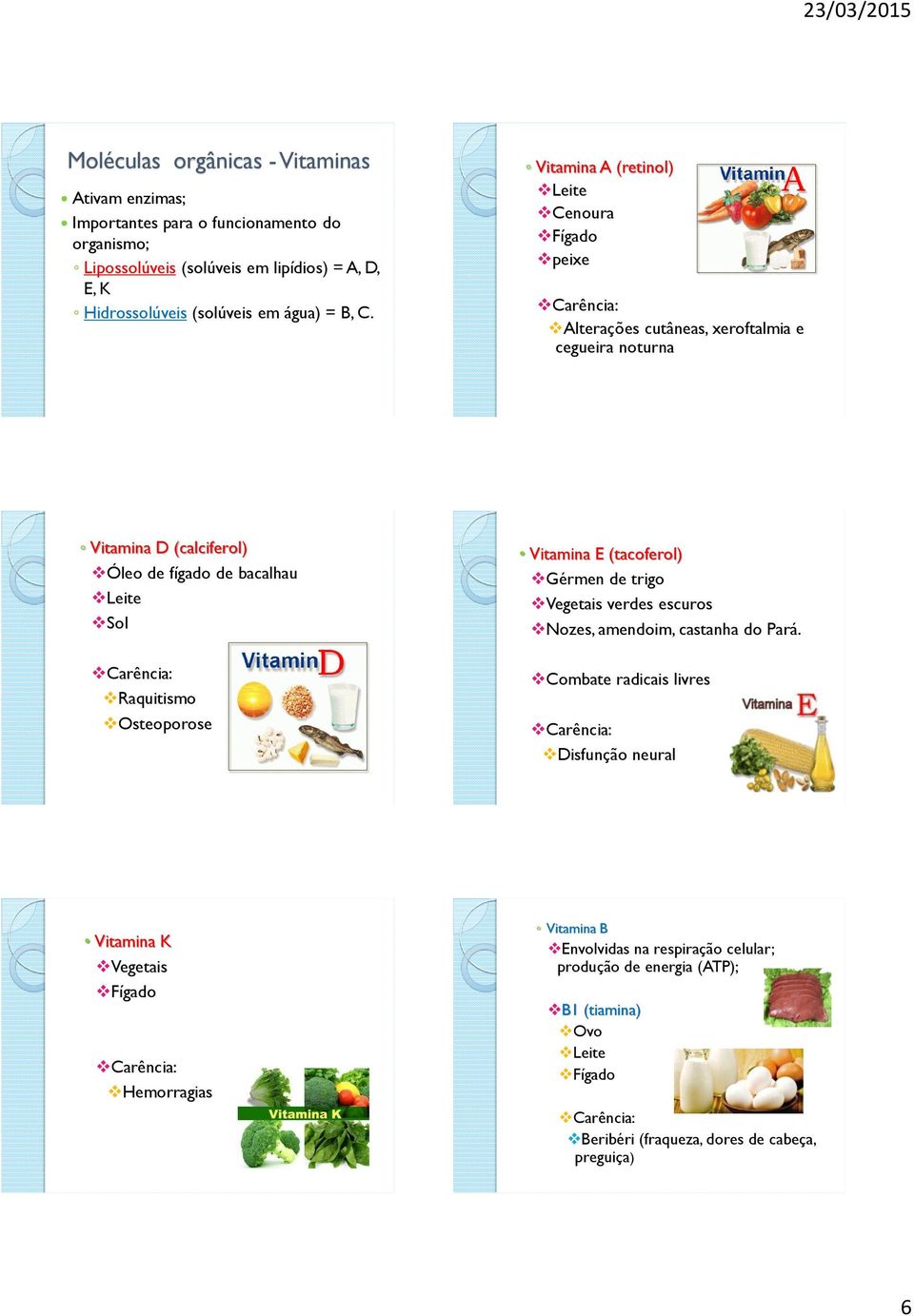 Vitamina A (retinol) Leite Cenoura Fígado peixe Alterações cutâneas, xeroftalmia e cegueira noturna Vitamina D (calciferol) Óleo de fígado de bacalhau Leite Sol Raquitismo