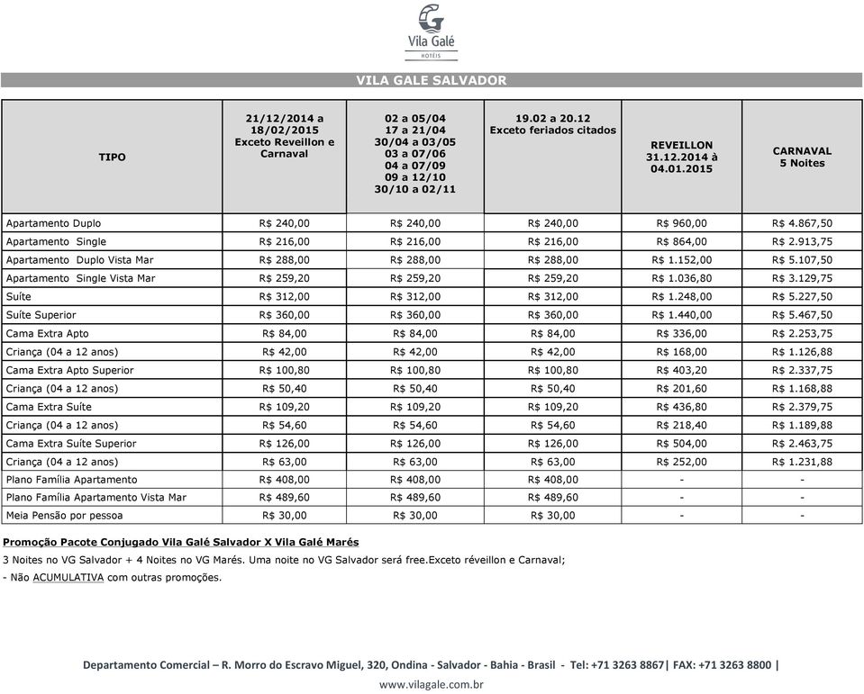 107,50 Apartamento Single Vista Mar R$ 259,20 R$ 259,20 R$ 259,20 R$ 1.036,80 R$ 3.129,75 Suíte R$ 312,00 R$ 312,00 R$ 312,00 R$ 1.248,00 R$ 5.227,50 Suíte Superior R$ 360,00 R$ 360,00 R$ 360,00 R$ 1.