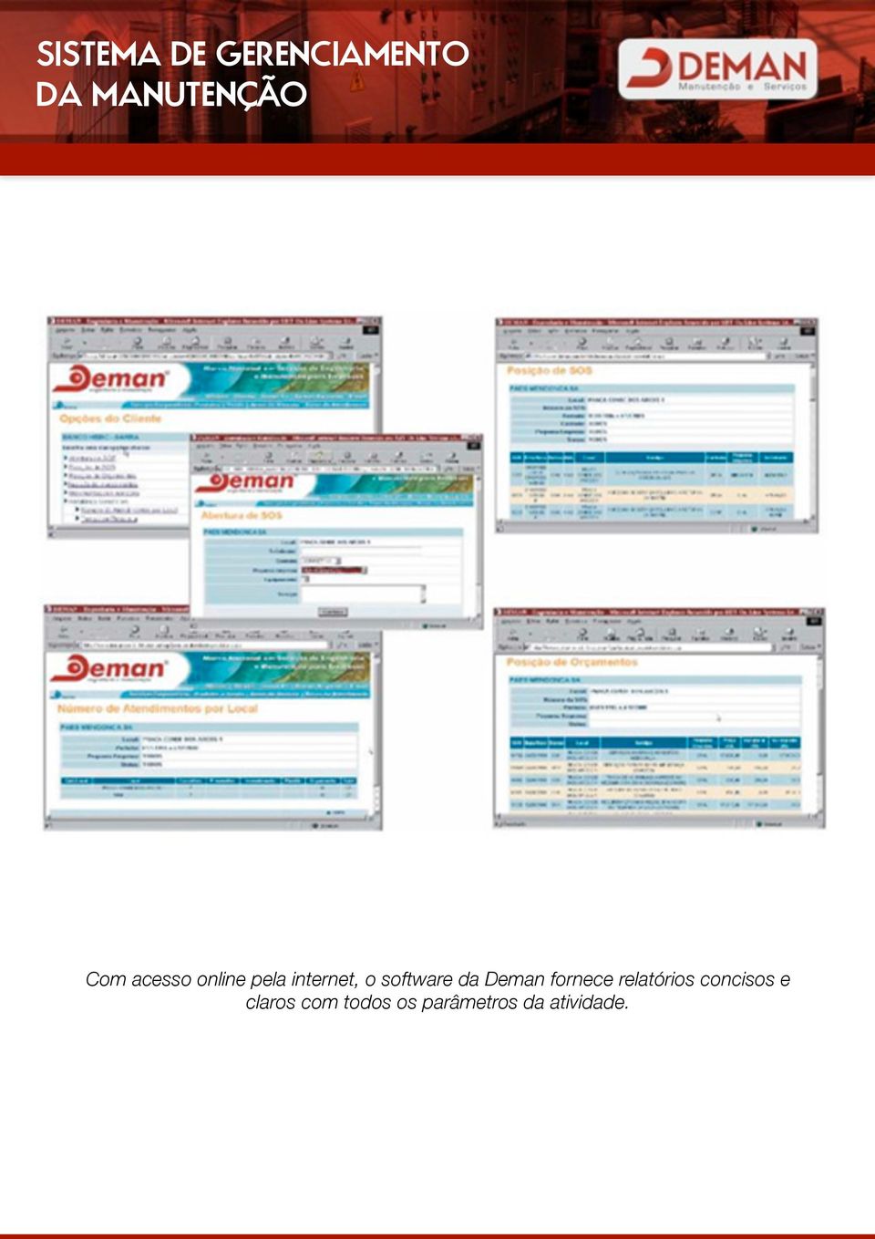software da Deman fornece relatórios