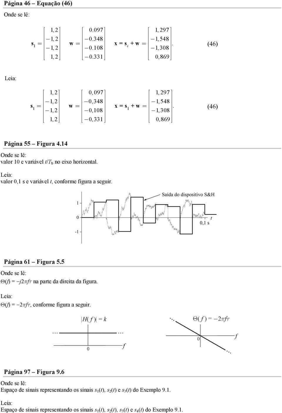 seguir Página 61 Figura 55 Θ(f) = jπfτ na parte da direita da figura Θ(f) = πfτ, conforme figura a seguir Página 97 Figura 96 Espaço de sinais