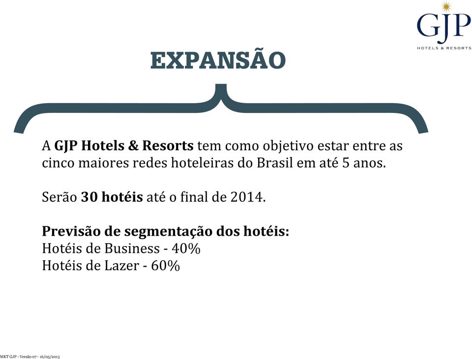 de empreendimentos em todas as capitais brasileiras e lançamento de bandeiras hoteleiras.
