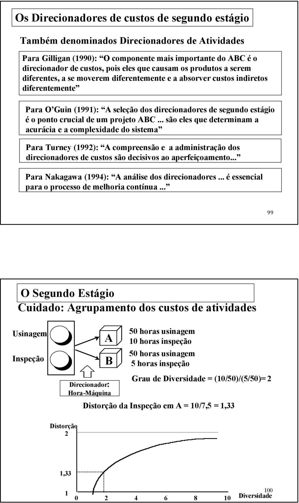 .. são eles que determinam a acurácia e a complexidade do sistema Para Turney (1992): A compreensão e a administração dos direcionadores de custos são decisivos ao aperfeiçoamento.