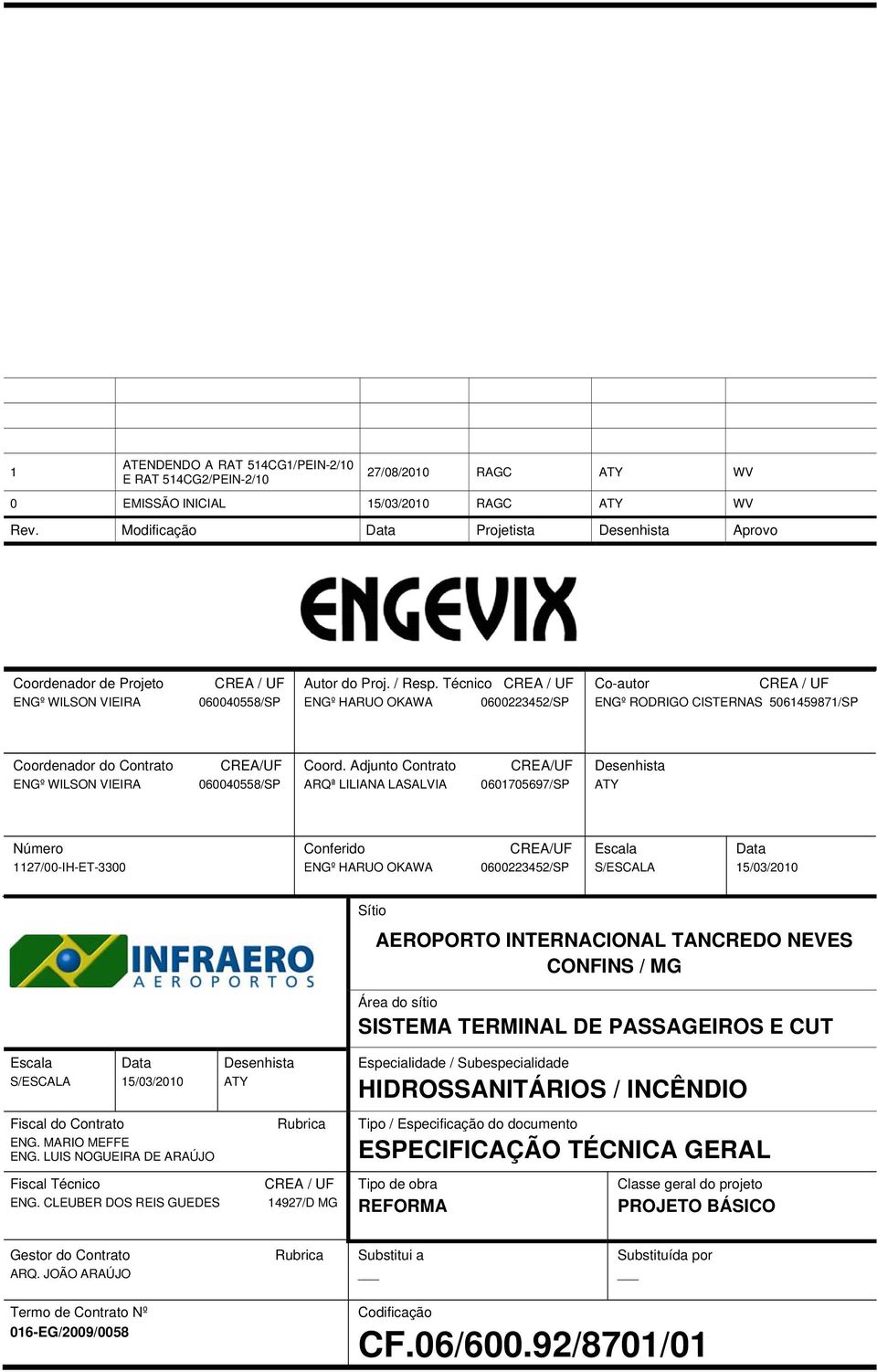 Técnico CREA / UF ENGº HARUO OKAWA 0600223452/SP Co-autor CREA / UF ENGº RODRIGO CISTERNAS 5061459871/SP Coordenador do Contrato ENGº WILSON VIEIRA CREA/UF 060040558/SP Coord.