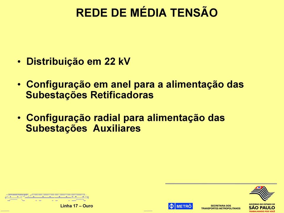 Subestações Retificadoras Configuração