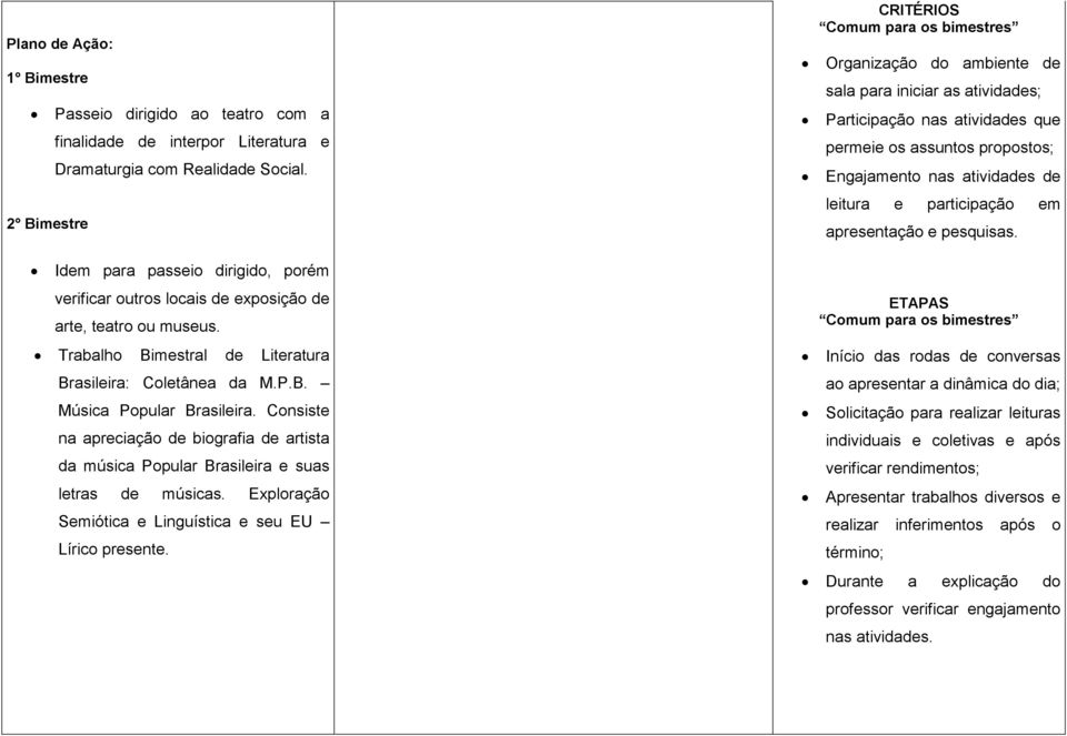 Consiste na apreciação de biografia de artista da música Popular Brasileira e suas letras de músicas. Exploração Semiótica e Linguística e seu EU Lírico presente.