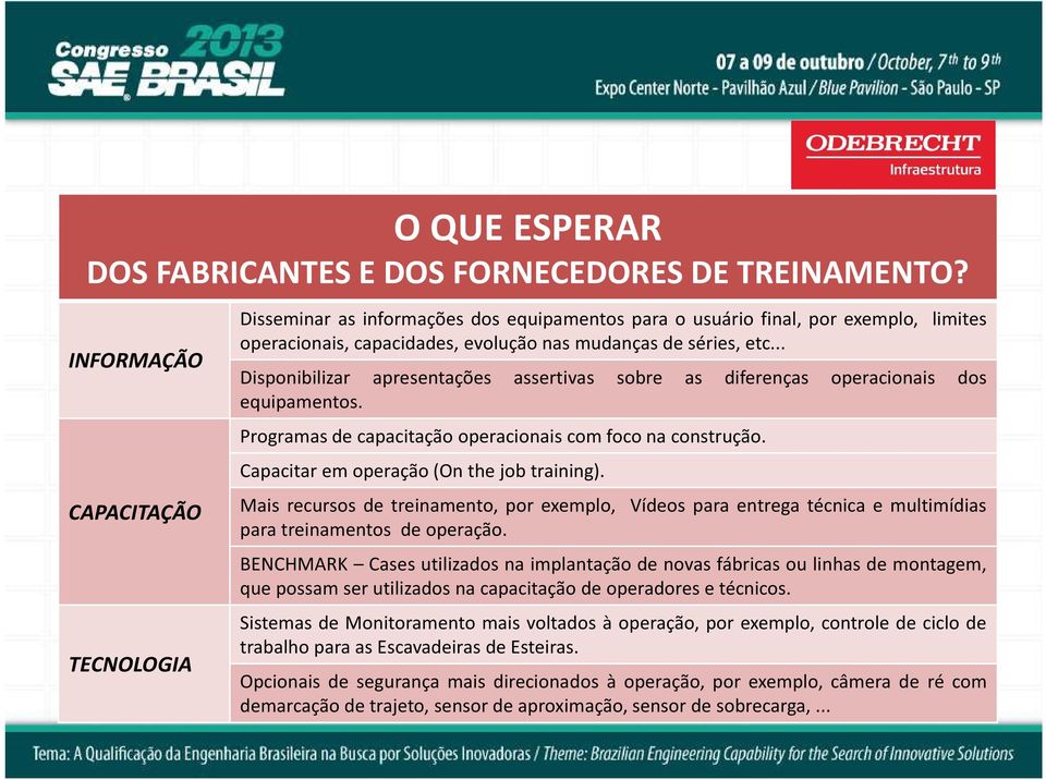 .. Disponibilizar apresentações assertivas sobre as diferenças operacionais dos equipamentos. Programas de capacitação operacionais com foco na construção. Capacitar em operação(on the job training).