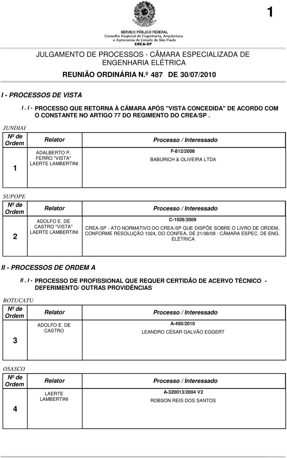 DE CASTRO "VISTA" LAERTE LAMBERTINI C-1026/2009 CREA-SP - ATO NORMATIVO DO CREA-SP QUE DISPÕE SOBRE O LIVRO DE ORDEM, CONFORME RESOLUÇÃO 1024, DO CONFEA, DE 21/08/09 - CÂMARA ESPEC.