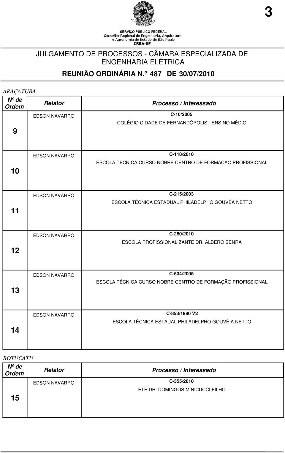 ESCOLA PROFISSIONALIZANTE DR.