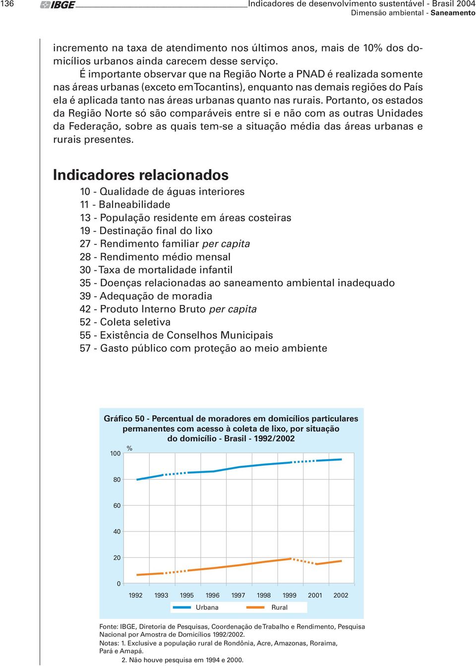 rurais. Portanto, os estados da Região Norte só são comparáveis entre si e não com as outras Unidades da Federação, sobre as quais tem-se a situação média das áreas urbanas e rurais presentes.