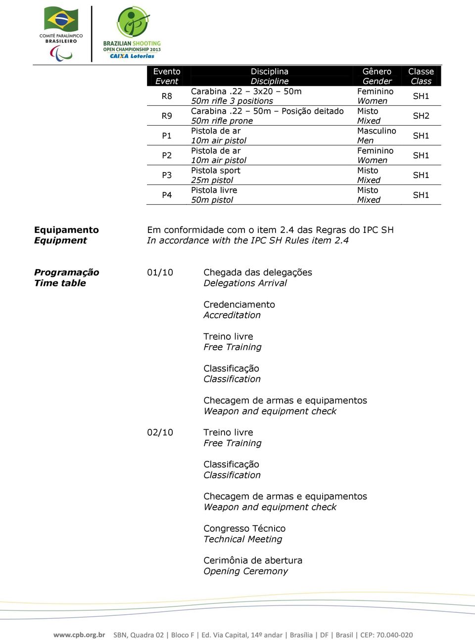 Women Classe Class SH2 Equipamento Em conformidade com o item 2.4 das Regras do IPC SH Equipment In accordance with the IPC SH Rules item 2.
