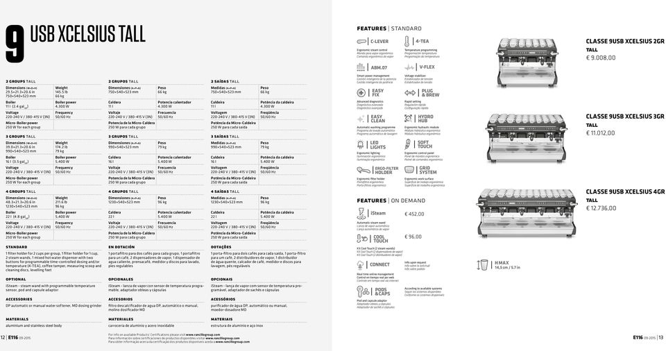 8 gal UK Micro- power 250 W for each group 145.5 lb power 4,300 W 174.2 lb power 5,400 W 211.