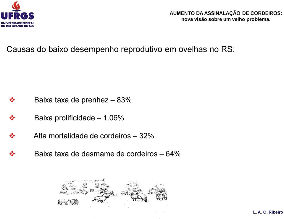 Baixa prolificidade 1.