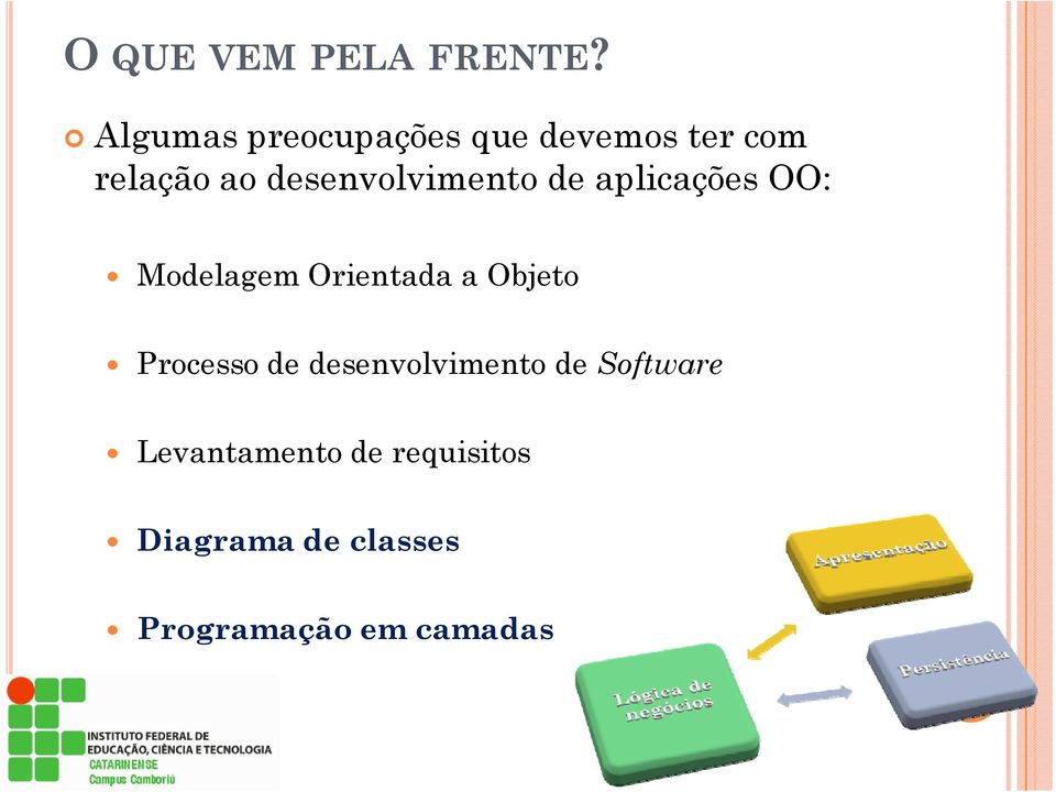 desenvolvimento de aplicações OO: Modelagem Orientada a