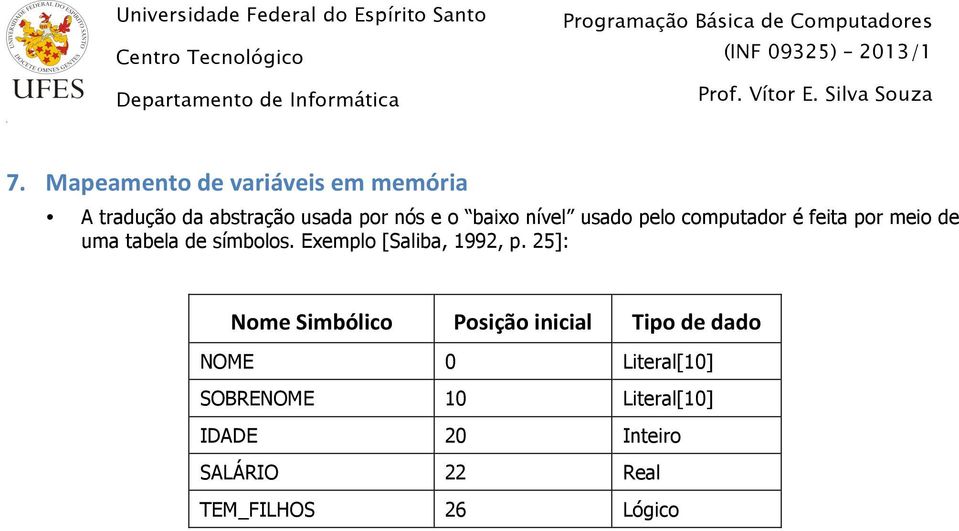 Exemplo [Saliba, 1992, p.