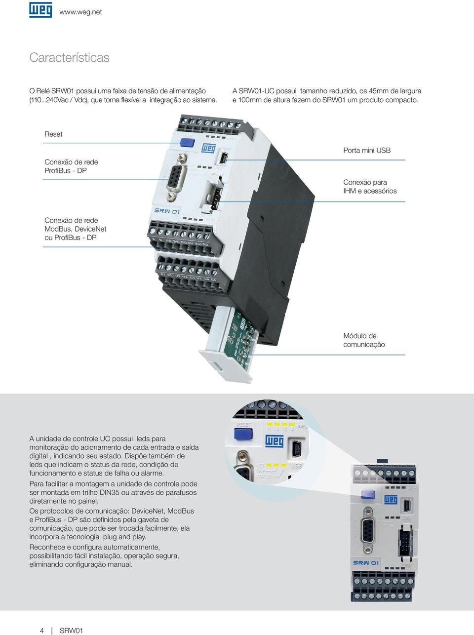 Reset Porta mini USB Conexão de rede ProfiBus - DP Conexão para IHM e acessórios Conexão de rede ModBus, DeviceNet ou ProfiBus - DP Módulo de comunicação A unidade de controle UC possui leds para