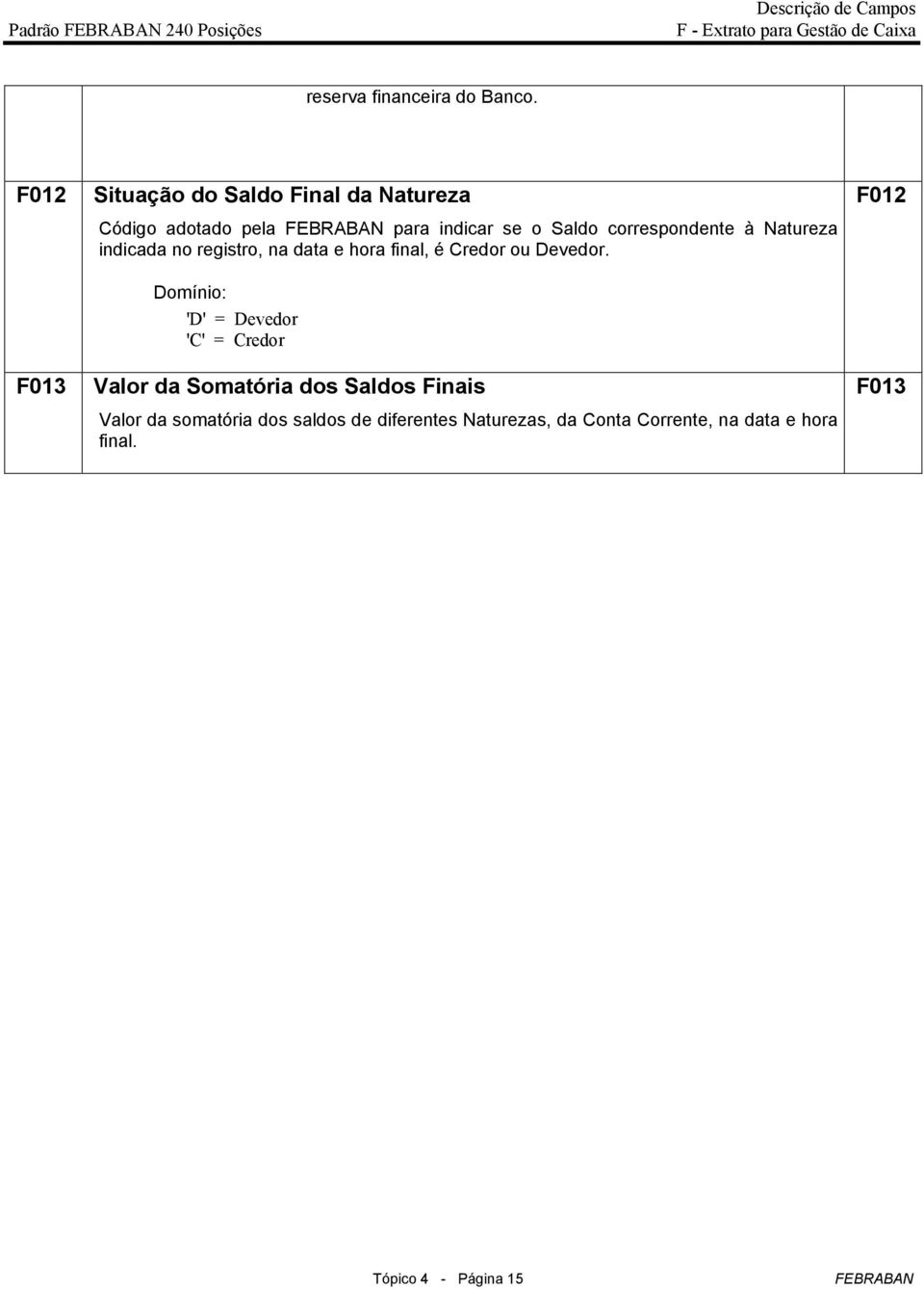 Natureza indicada no registro, na data e hora final, é Credor ou Devedor.