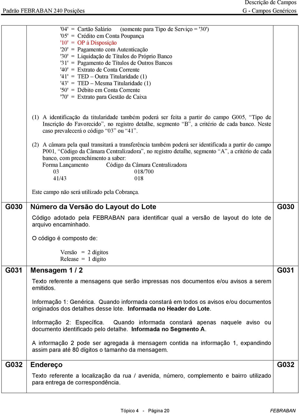 Gestão de Caixa G030 (1) A identificação da titularidade também poderá ser feita a partir do campo G005, Tipo de Inscrição do Favorecido, no registro detalhe, segmento B, a critério de cada banco.