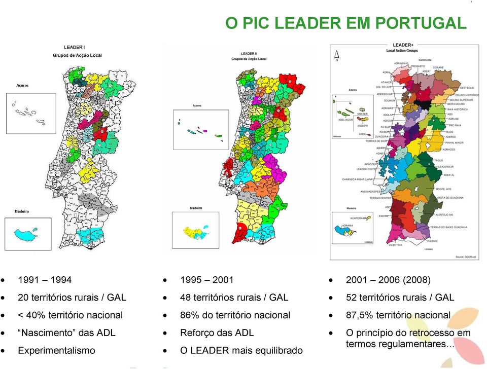 território nacional Reforço das ADL O LEADER mais equilibrado 2001 2006 (2008) 52