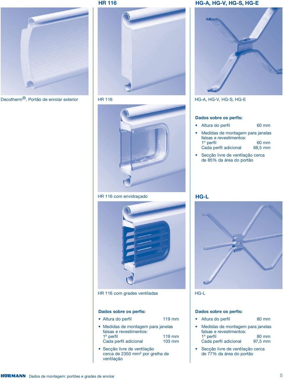 perfis: Altura do perfil 9 mm Medidas de montagem para janelas falsas e revestimentos: º perfil 9 mm Cada perfil adicional 0 mm Secção livre de ventilação cerca de 50 mm por grelha de