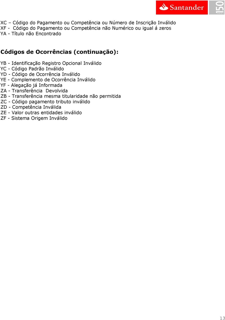 Ocorrência Inválido YE - Complemento de Ocorrência Inválido YF - Alegação já Informada ZA - Transferência Devolvida ZB - Transferência mesma