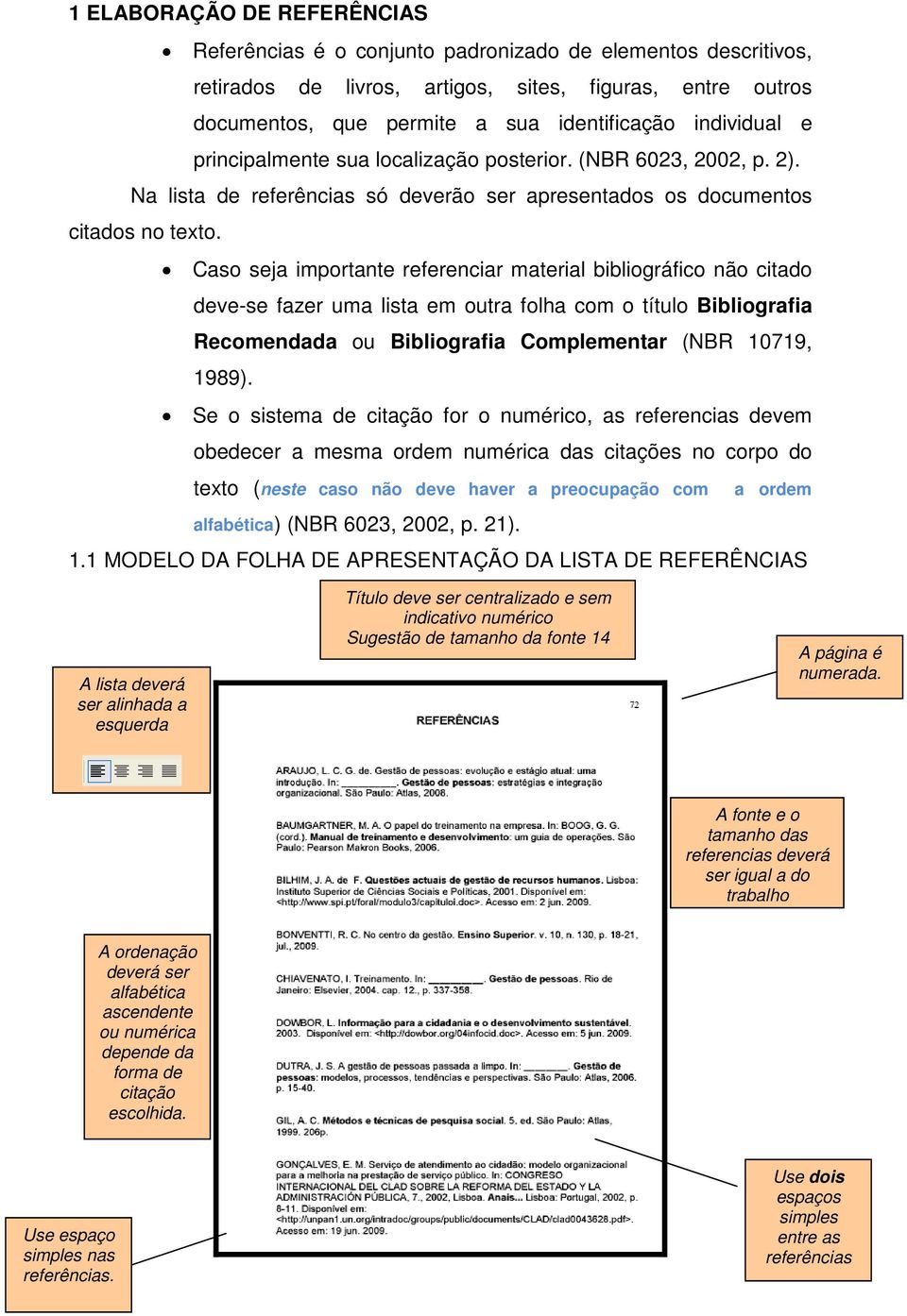 Caso seja importante referenciar material bibliográfico não citado deve-se fazer uma lista em outra folha com o título Bibliografia Recomendada ou Bibliografia Complementar (NBR 10719, 1989).