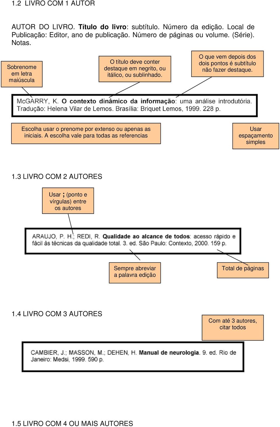 O que vem depois dos dois pontos é subtítulo não fazer destaque. Escolha usar o prenome por extenso ou apenas as iniciais.