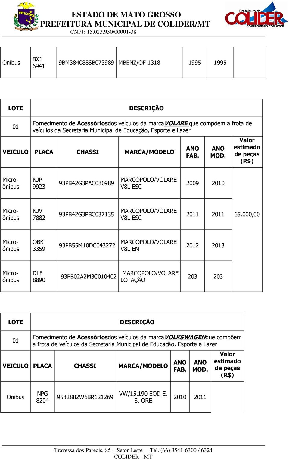 Municipal de Educação, Esporte e Lazer NJP 9923 93PB42G3PAC030989 MARCOPOLO/VOLARE V8L ESC 2009 20 NJV 7882 93PB42G3PBC037135 MARCOPOLO/VOLARE V8L ESC 21 21 65.