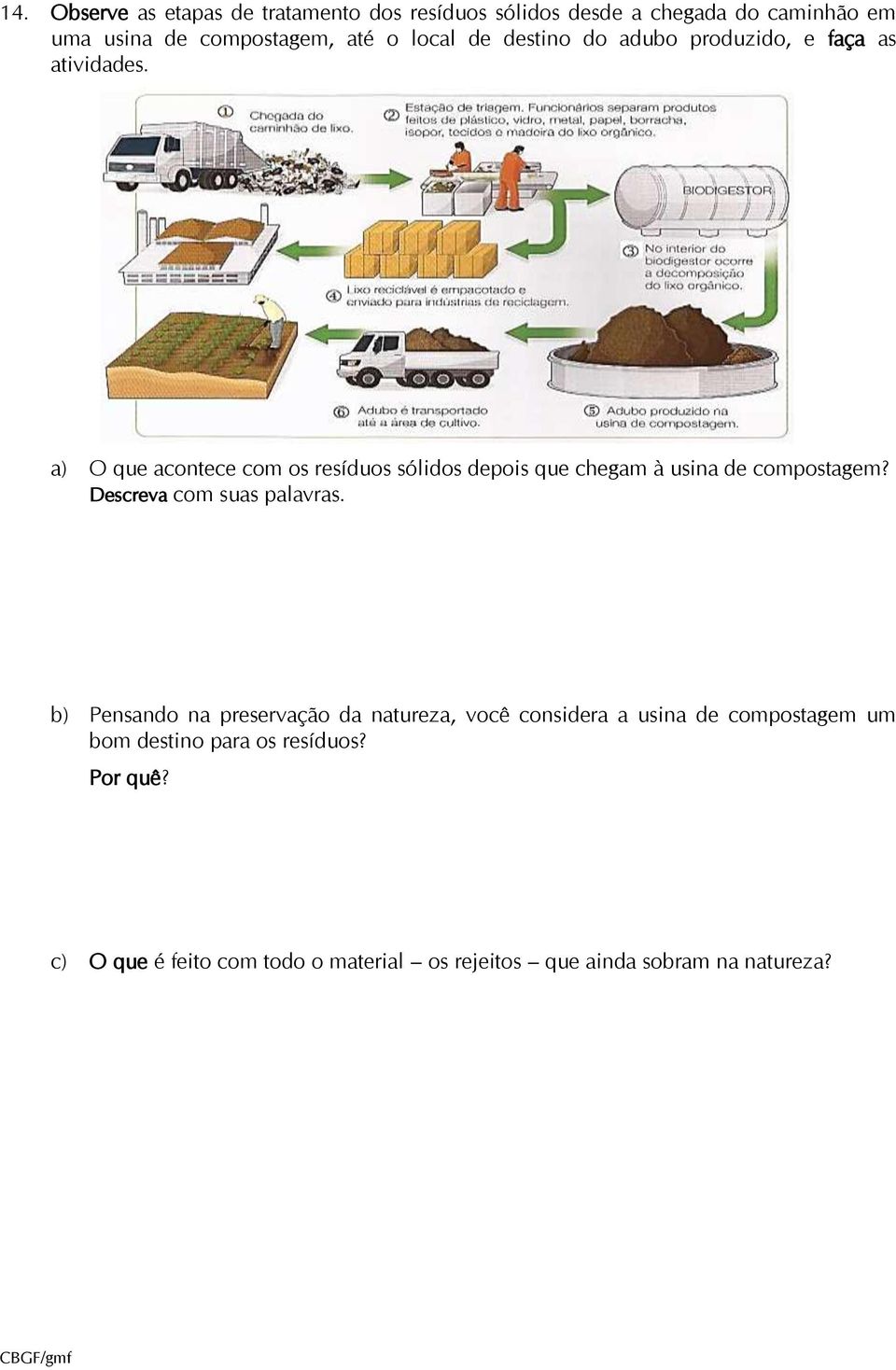 a) O que acontece com os resíduos sólidos depois que chegam à usina de compostagem? Descreva com suas palavras.