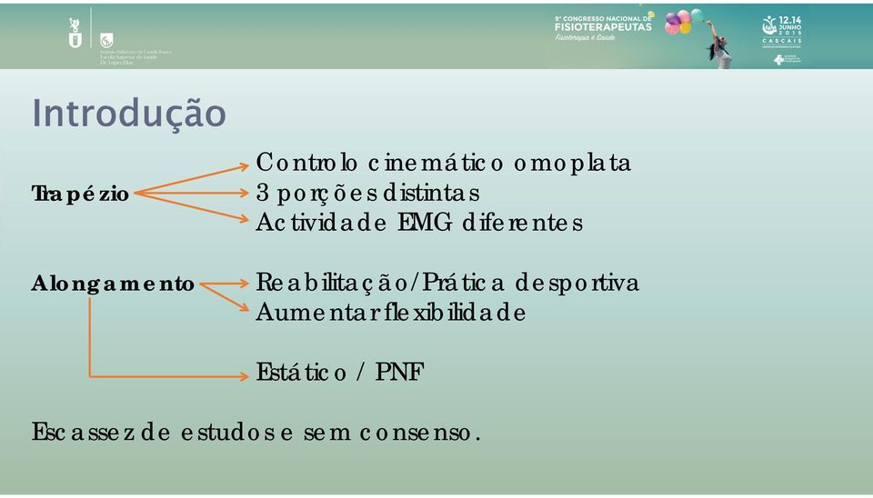 Reabilitação/Prática desportiva Aumentar