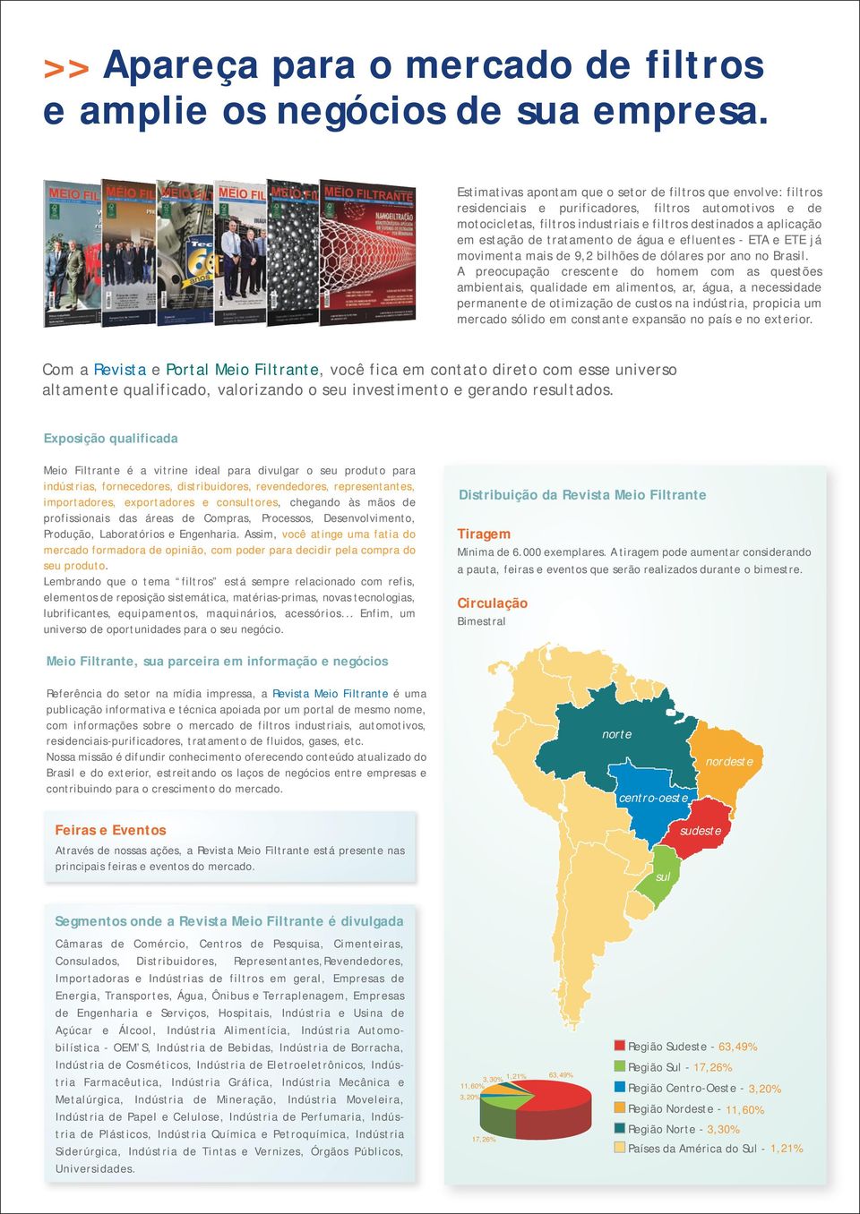 tratamento de água e efluentes - ETA e ETE já movimenta mais de 9,2 bilhões de dólares por ano no Brasil.