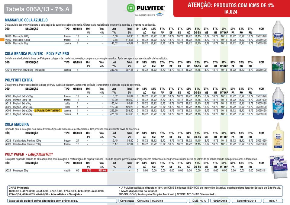 FA020 Massaplic 700g frasco 12 - - 5,58 66,96 0 18,72 18,72 18,72 18,72 18,72 18,72 11,15 18,72 18,72 10,15 18,72 18,72 18,72 35061090 FA022 Massaplic 1,5kg frasco 12 - - 9,88 118,56 0 18,72 18,72