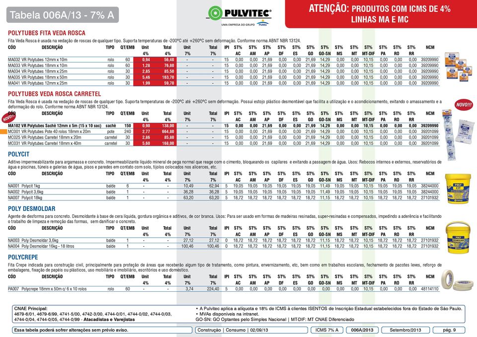 MA032 VR Polytubes 12mm x 10m rolo 60 0,94 56,40 - - 15 0,00 0,00 21,69 0,00 0,00 21,69 14,29 0,00 0,00 10,15 0,00 0,00 0,00 39209990 MA033 VR Polytubes 18mm x 10m rolo 60 1,28 76,80 - - 15 0,00 0,00