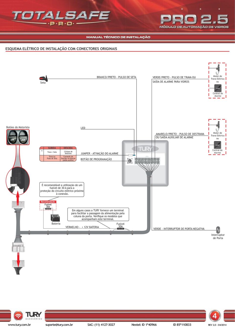 PROGRAMAÇÃO É recomendável a utilização de um fusível de 30 A para a proteção do circuito elétrico próximo à conexão.