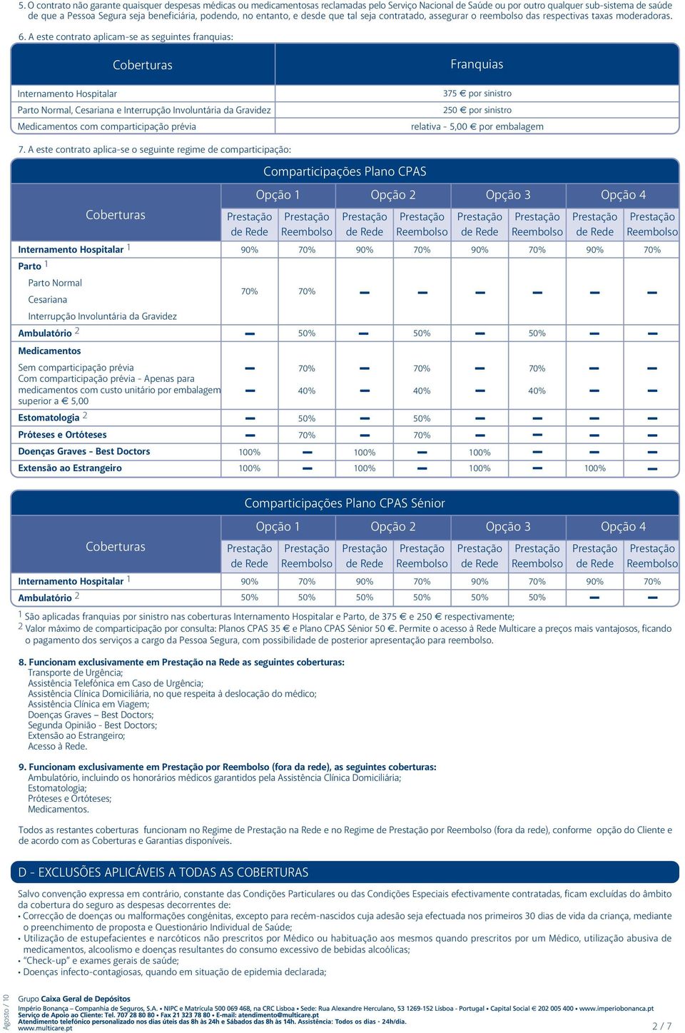 A este contrato aplicam-se as seguintes franquias: Franquias Parto Normal, Cesariana e Interrupção Involuntária da Gravidez Medicamentos com comparticipação prévia 375 por sinistro 250 por sinistro