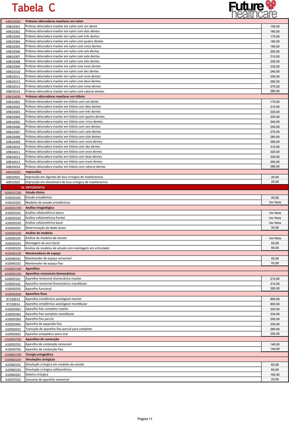 Prótese obturadora maxilar em nylon com seis dentes 200,00 A9B10307 Prótese obturadora maxilar em nylon com sete dentes 210,00 A9B10308 Prótese obturadora maxilar em nylon com oito dentes 220,00