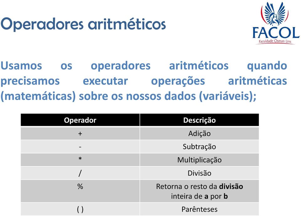 nossos dados (variáveis); Operador Descrição + Adição - Subtração *