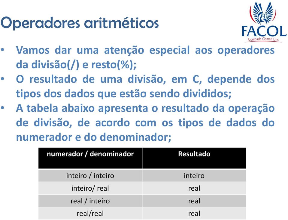 apresenta o resultado da operação de divisão, de acordo com os tipos de dados do numerador e do